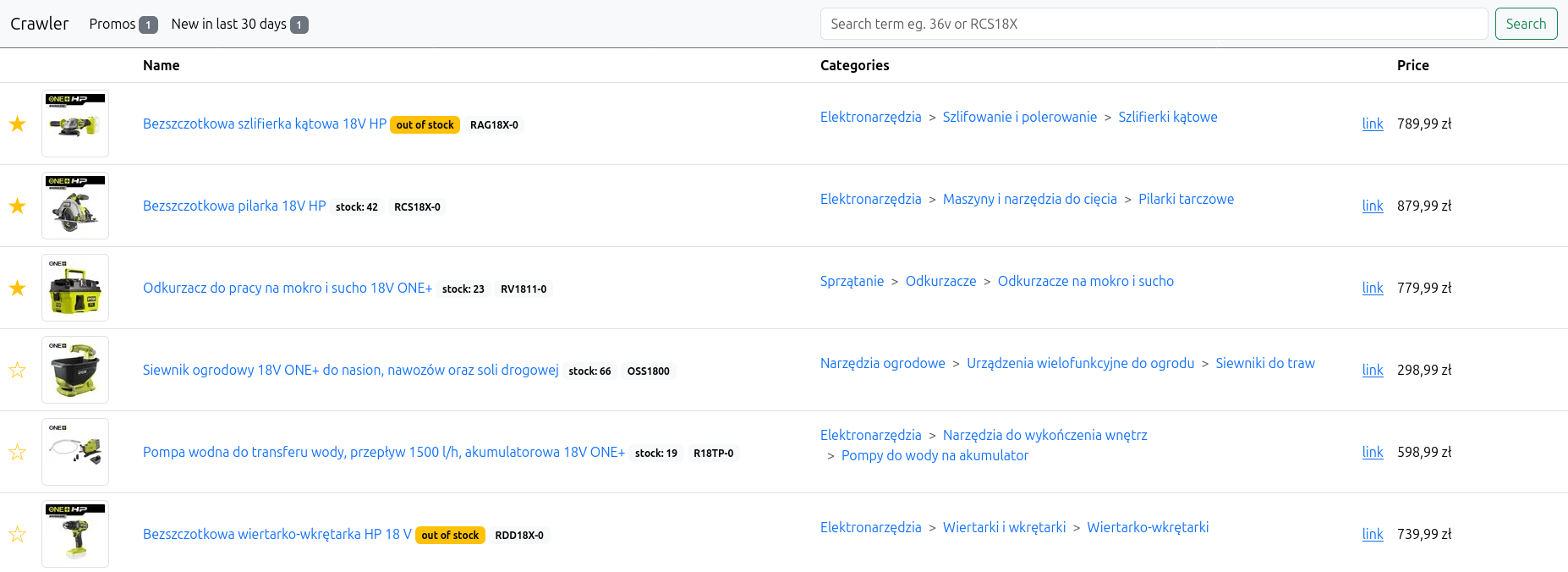Main screen of the web view