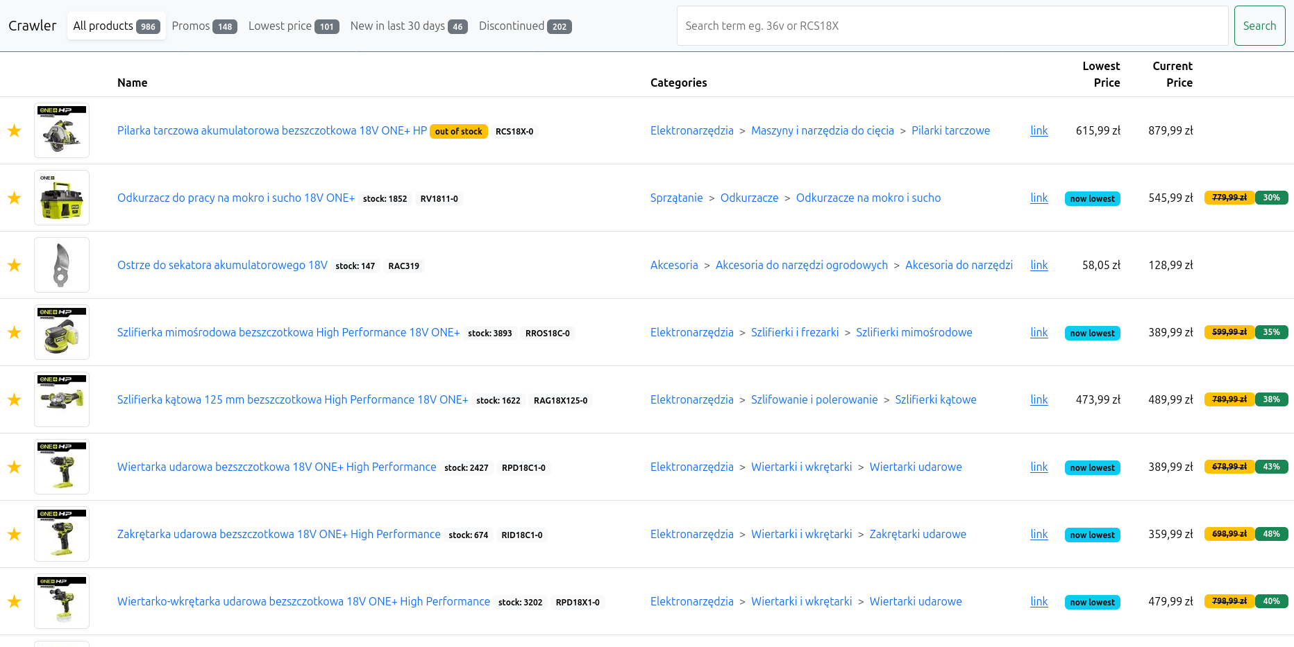 Main screen of the web view